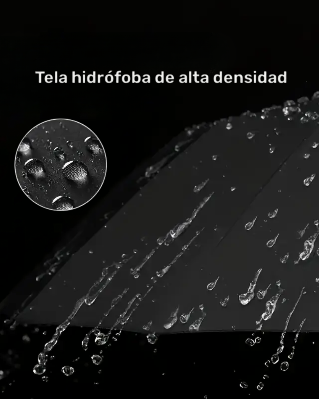 Guarda-chuva moderno