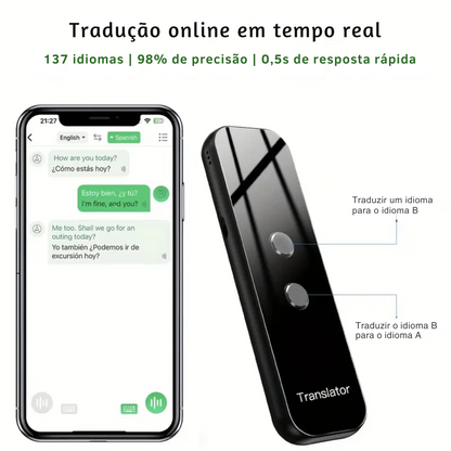 Traductor de Idiomas Portátil ten una comunicação instantânea em viagens e negócios