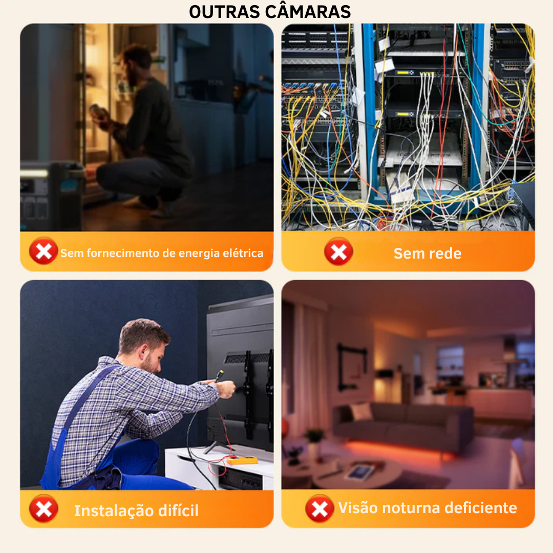 Mini câmara com visão grande angular e deteção de movimento®